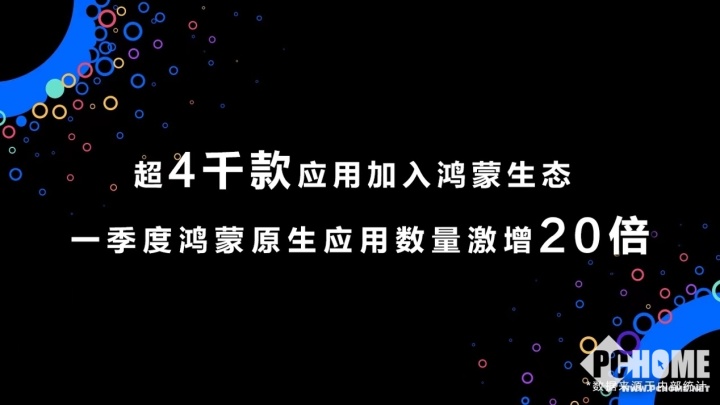 完全不愁没应用可用 超4000应用加入鸿蒙生态