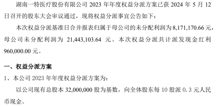 一特医疗2023年度权益分派每10股派现0.3元 共计派发现金红利96万元