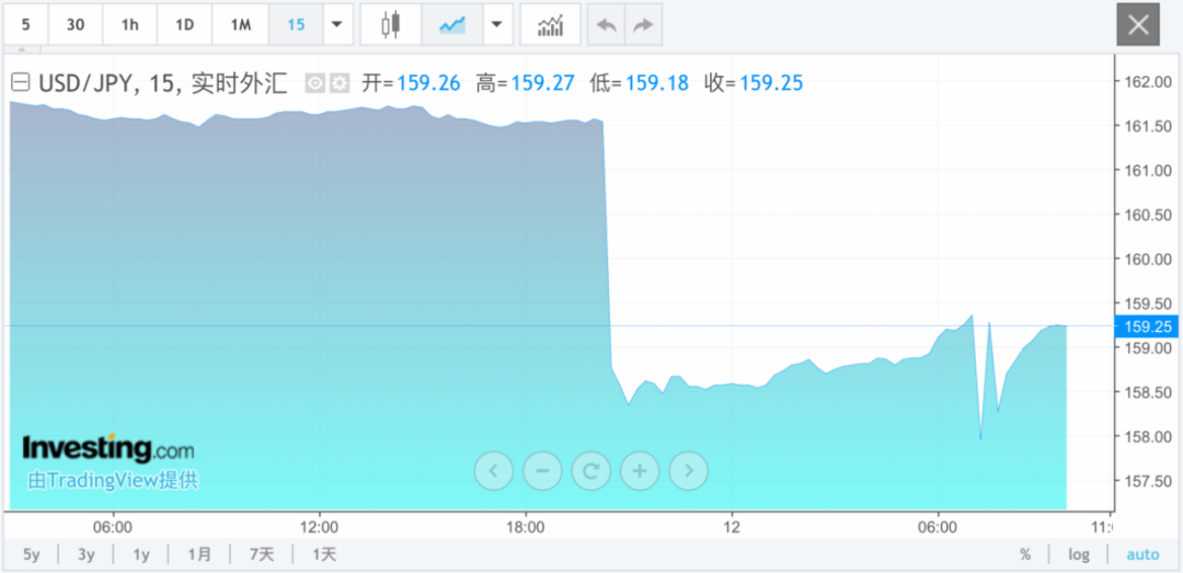 港股突然大爆发！房地产板块全线大涨