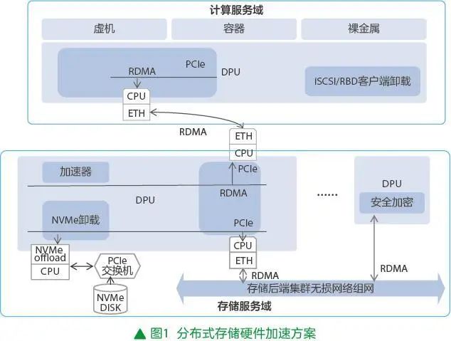 【山证通信】中兴通讯公司深度：乘AI东风加强算力业务布局，第二增长曲线打开新空间