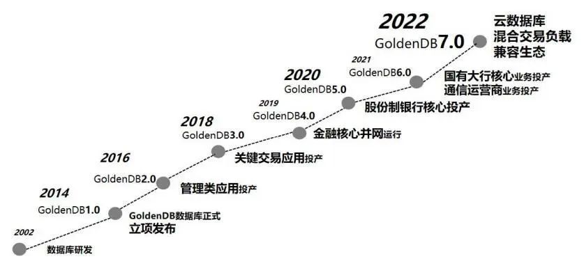 【山证通信】中兴通讯公司深度：乘AI东风加强算力业务布局，第二增长曲线打开新空间